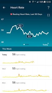Fitbit