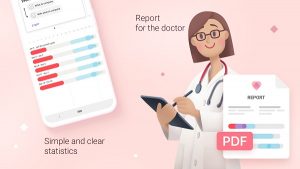 Period tracker for women. Ovulation calculator